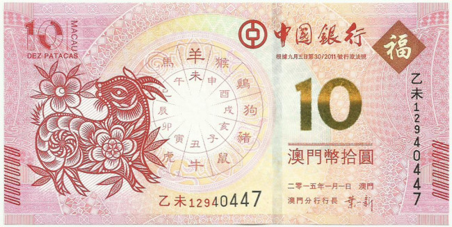 10 патак Макао 2015 года. P-118